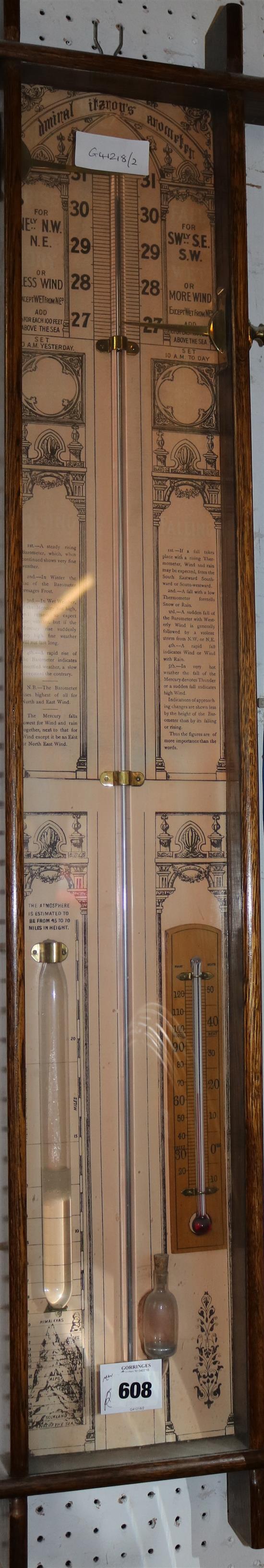 Admiral Fitzroy barometer(-)